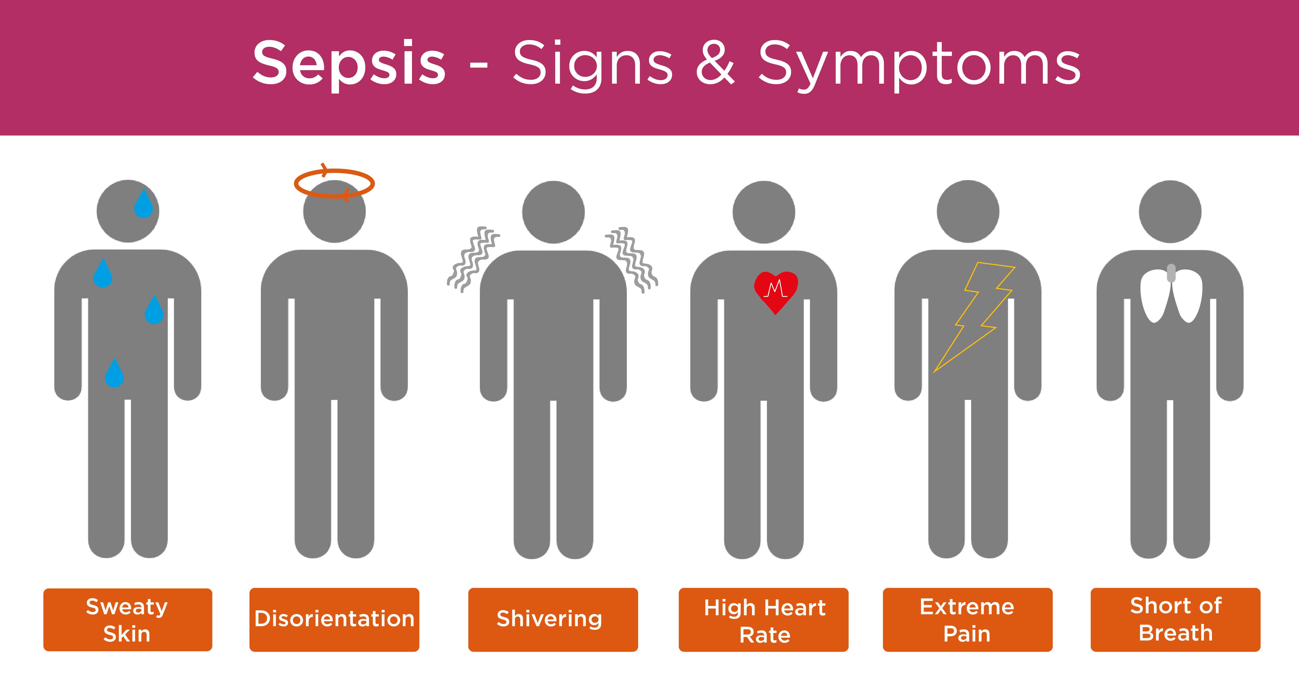 What are the symptoms of sepsis in adults